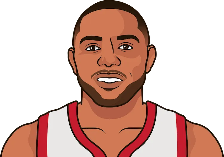 eric gordon most threes in a game