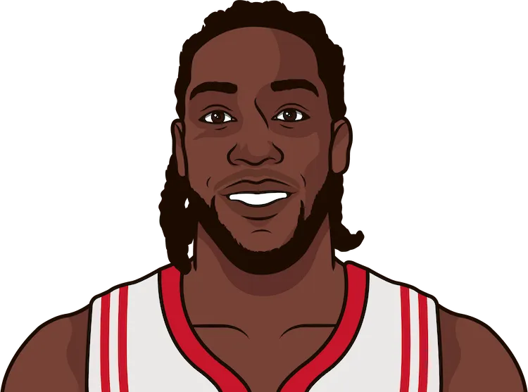 montrezl harrell stats in the 2017 playoffs