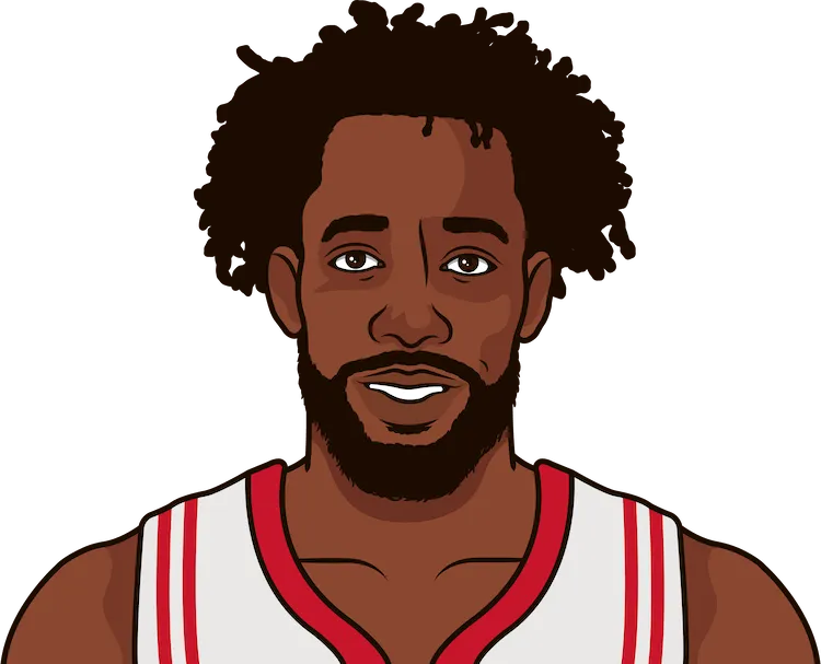 patrick beverley stats with the rockets
