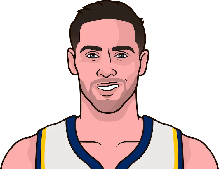 t.j. mcconnell stats in his last 10 games