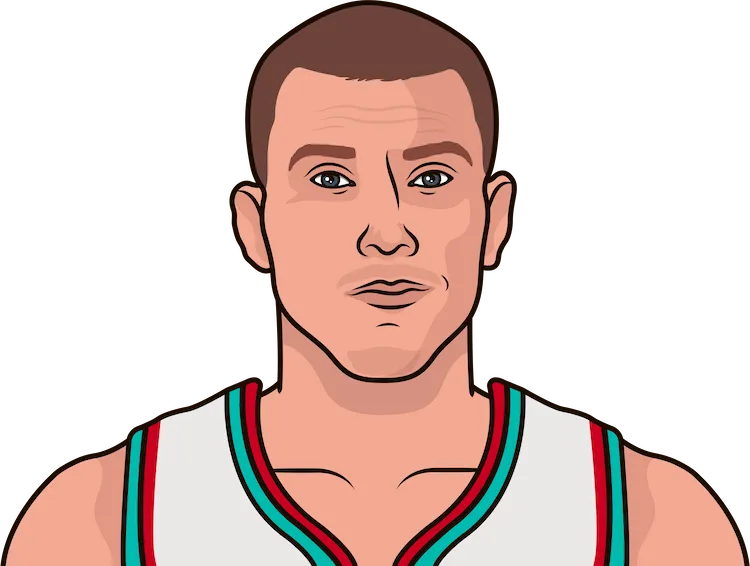 jason williams most points in a game