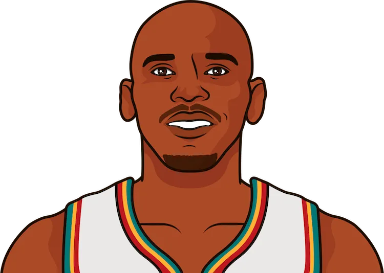 last time jerry stackhouse scored 50 points in a game