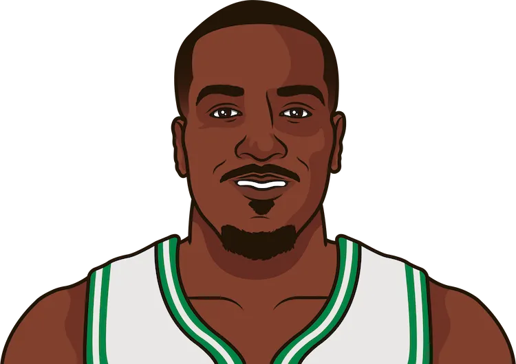 Illustration of Kendrick Perkins wearing the Boston Celtics uniform