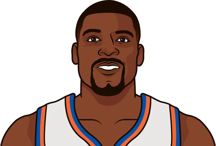 1998-99 New York Knicks