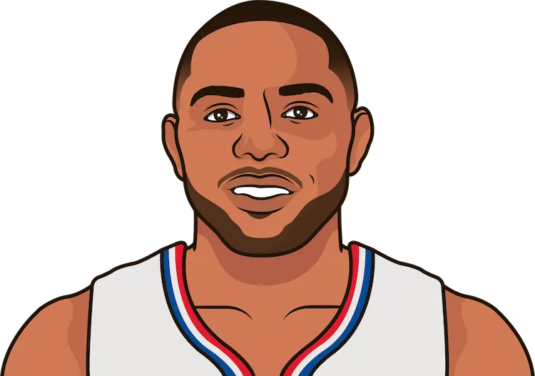 eric gordon most assists in a game