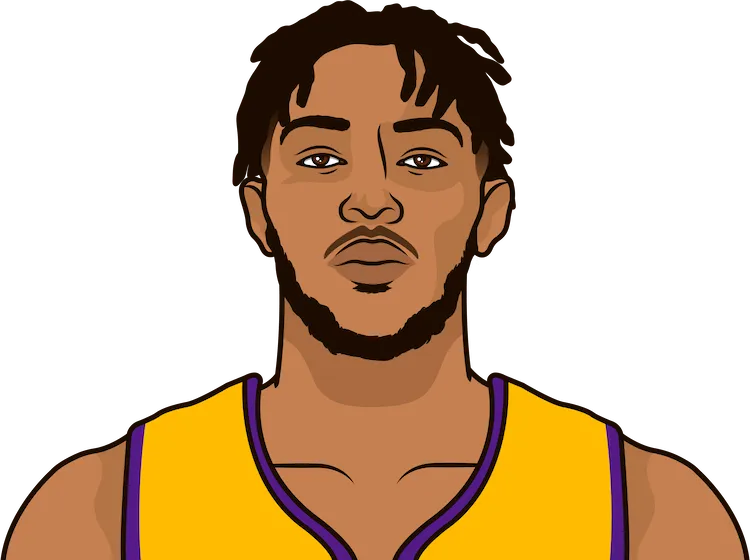 brandon ingram stats from february 7 2019 to march 4 2019
