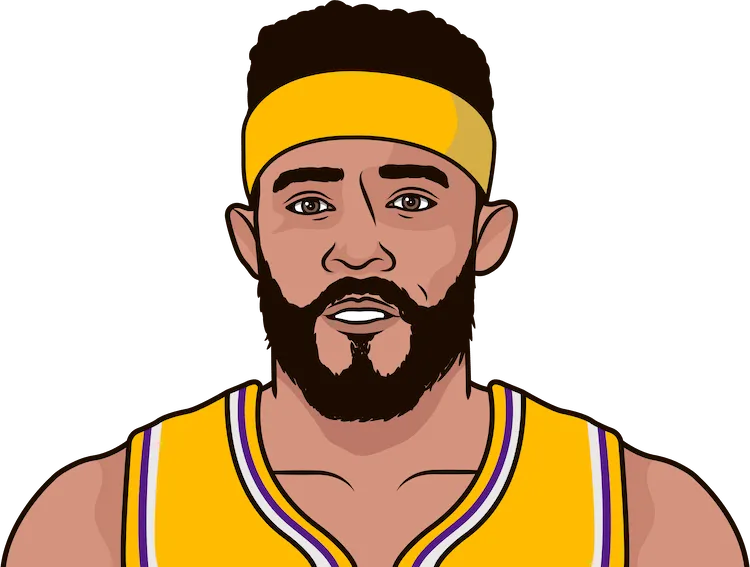 javale mcgee stats in the 2020 playoffs