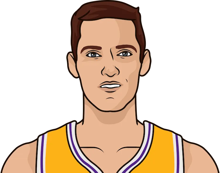 Illustration of Jerry West wearing the Los Angeles Lakers uniform