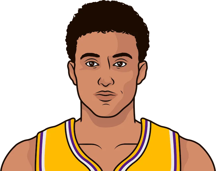 kyle kuzma most blocks in a playoff game