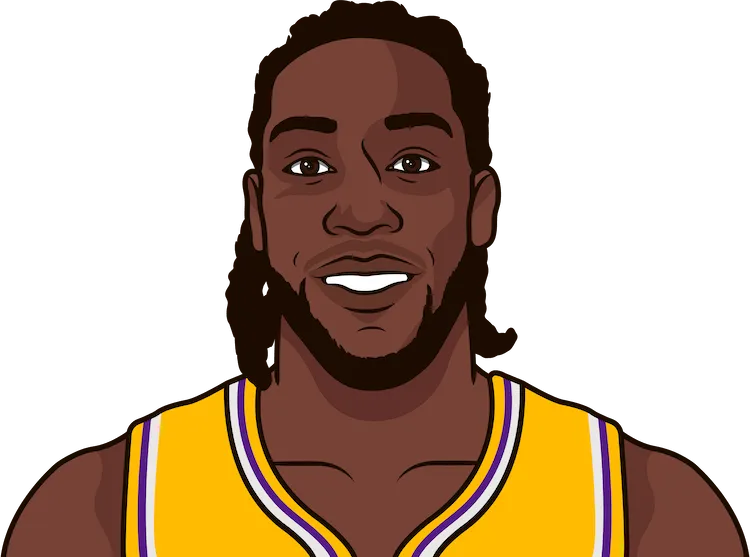 montrezl harrell stats with the lakers