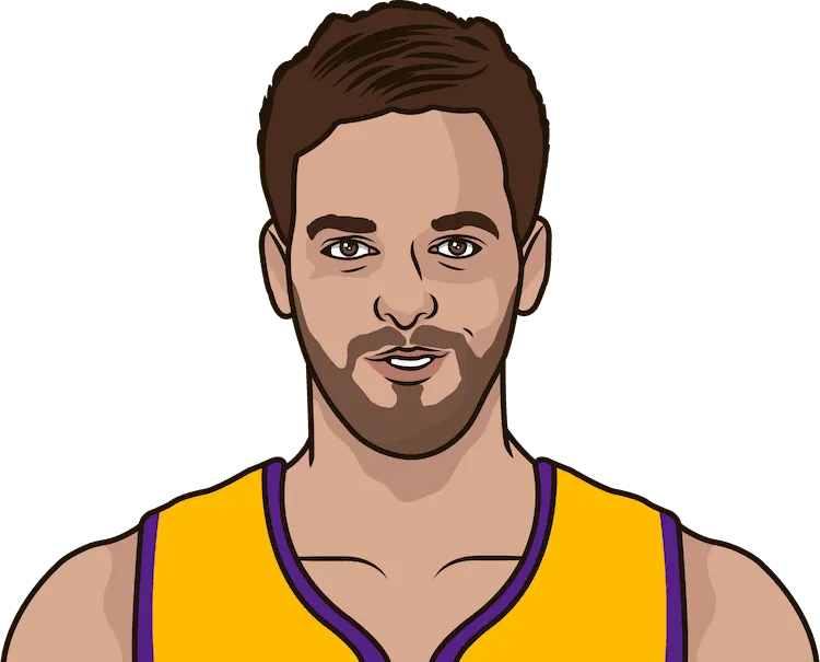 pau gasol total stats as laker including playoffs