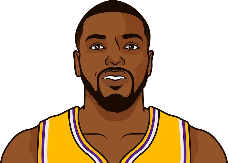 sterling brown stats with the lakers