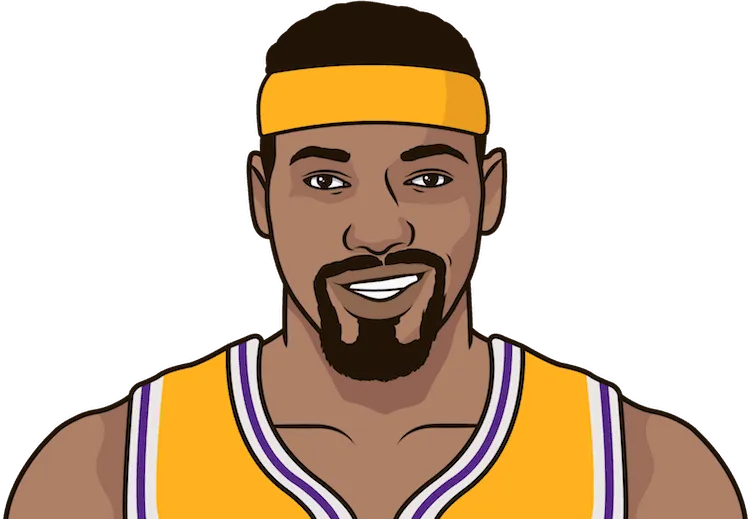 What are Wilt Chamberlain's most points in game with the Lakers?