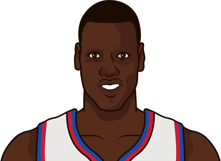 how many career triple-doubles does manute bol have