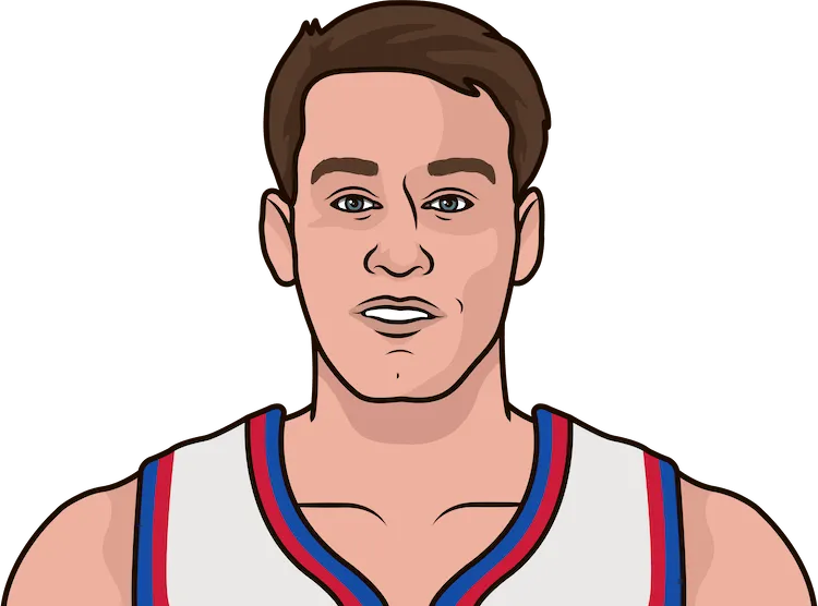 mark price stats with the bullets