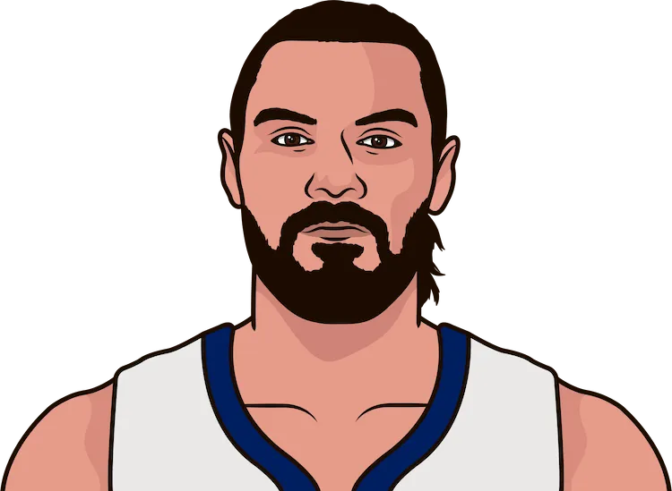 steven adams most assists in a playoff game