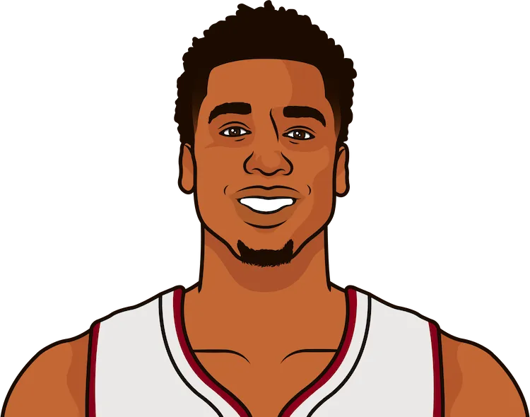 hassan whiteside most rebounds in a game