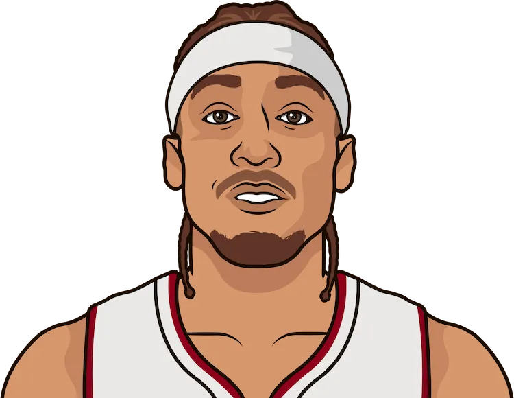 michael beasley most blocks in a playoff game