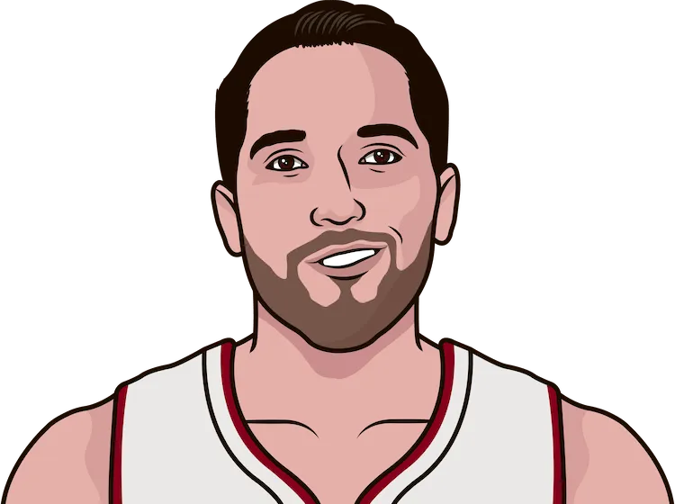 ryan anderson points off the bench all-time