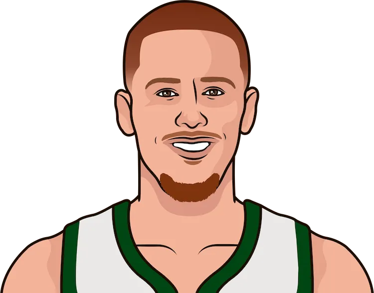donte divincenzo stats in the 2020 playoffs