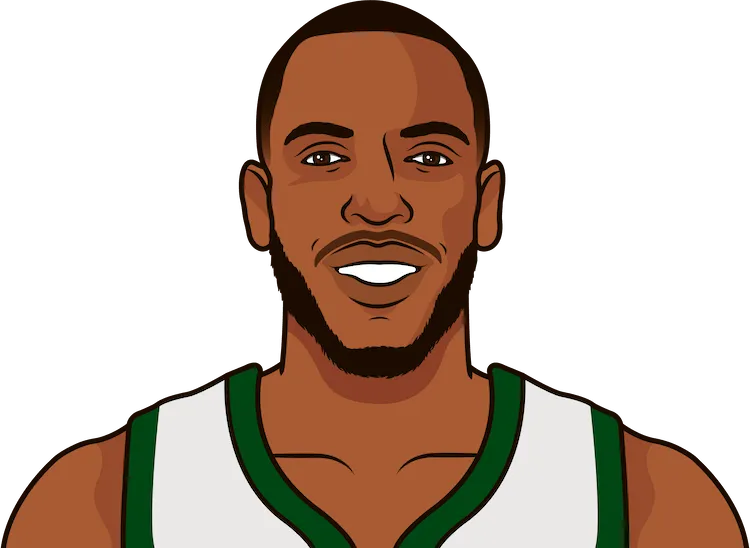 khris middleton most points in a game