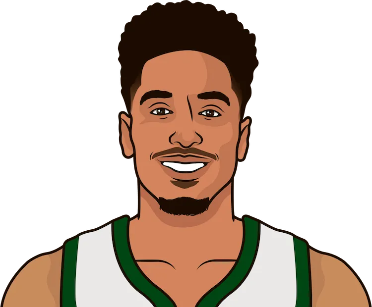 brogdon career gms wins oreb per game 3pm with bucks including playoffs