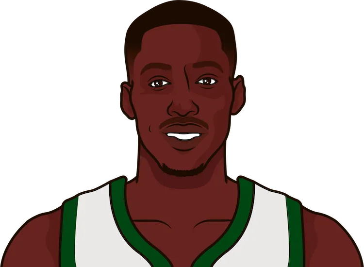 tony snell stats in the 2018 playoffs
