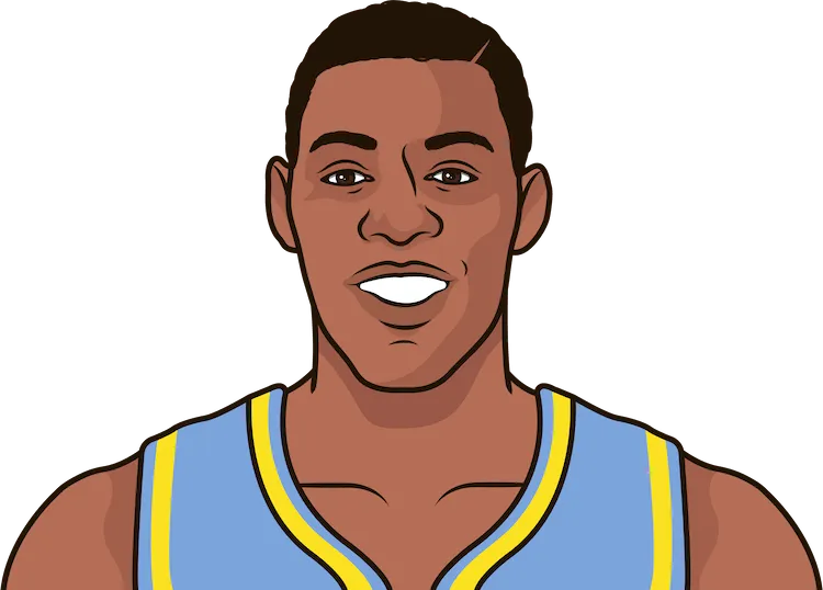 elgin baylor stats in the 1960 playoffs