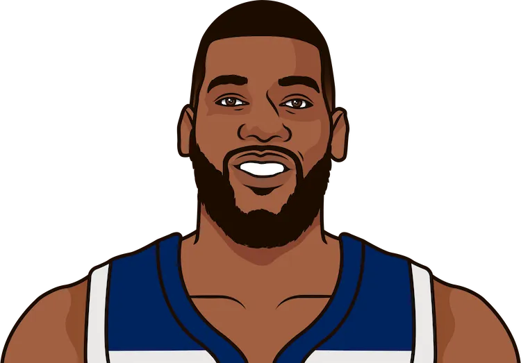 greg monroe stats with the timberwolves
