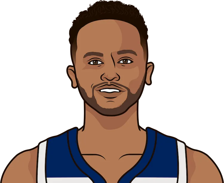 kyle anderson stats in his last 8 games