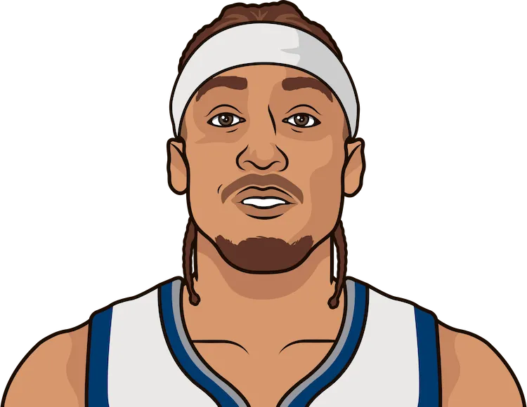 michael beasley stats with the timberwolves