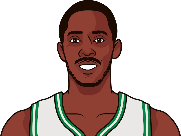 1982-83 Boston Celtics