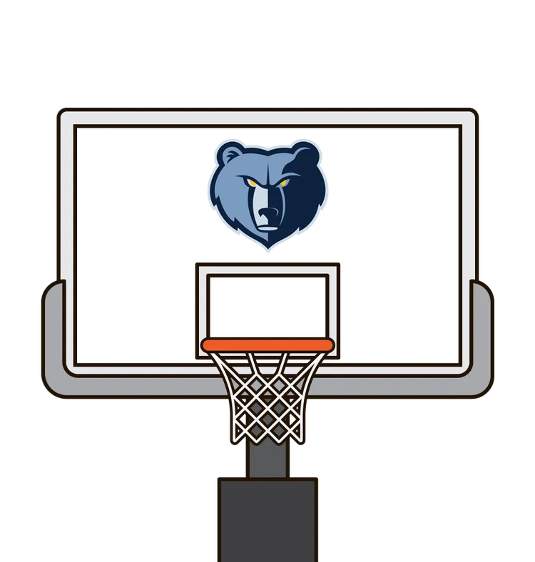 2003-04 Memphis Grizzlies