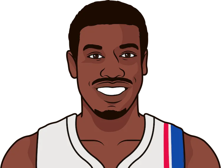 bernard king stats with the nets