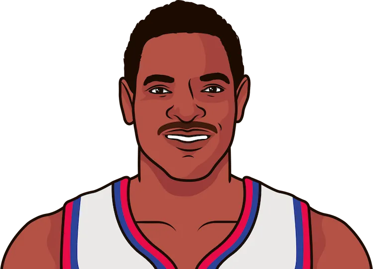 maurice cheeks stats with the nets