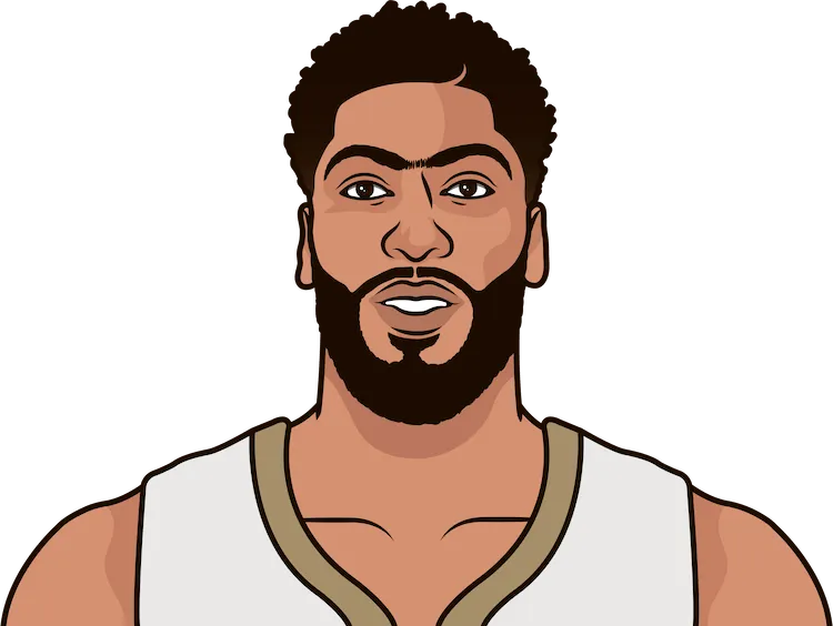 most 30 point games in pelicans