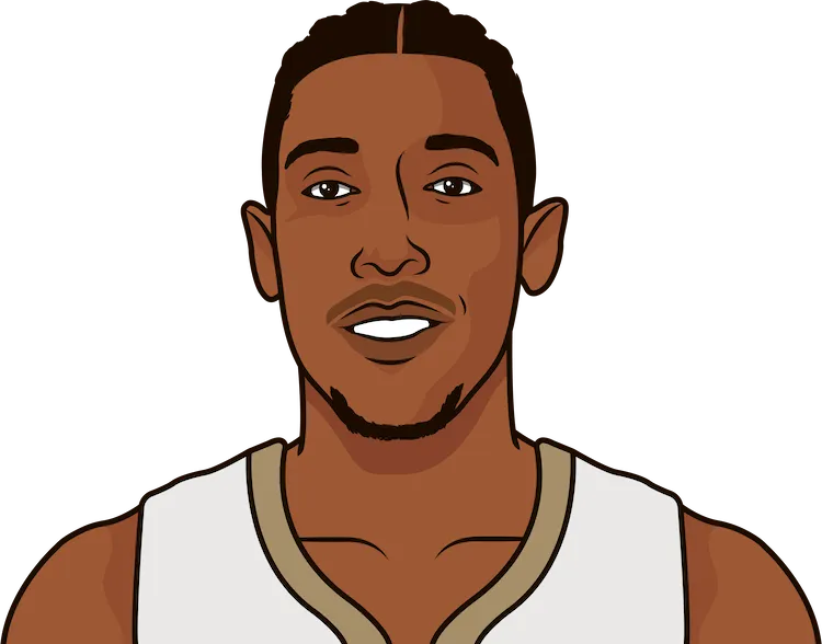 josh richardson most steals in a game