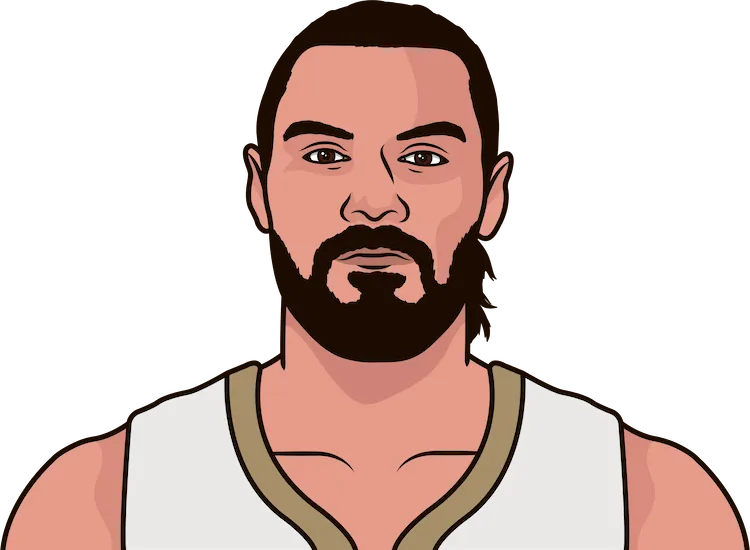 steven adams stats with the pelicans