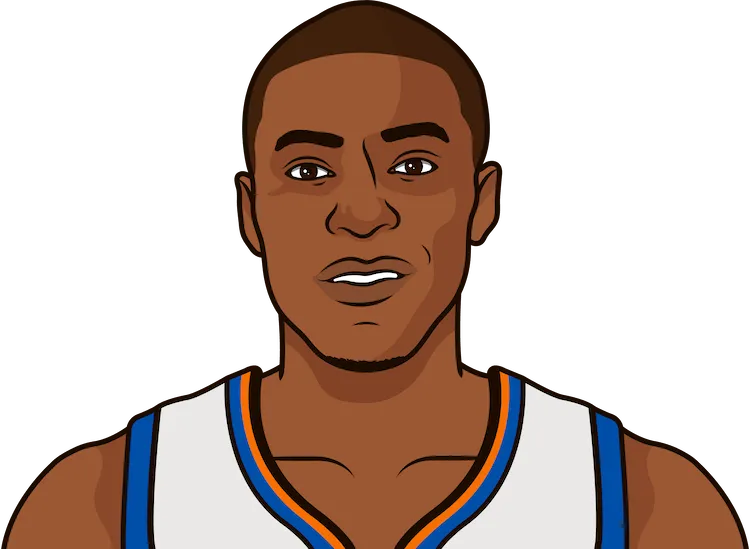 double doubles for jamal crawford per season knicks
