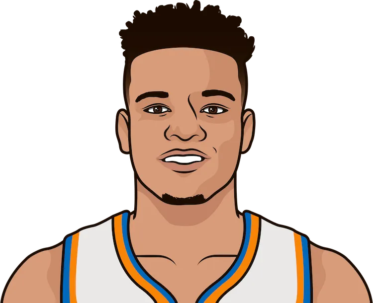 kevin knox ii stats in the 2021 playoffs