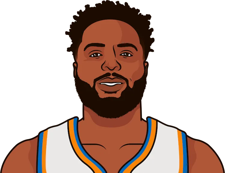 mitchell robinson stats in his last 2 games