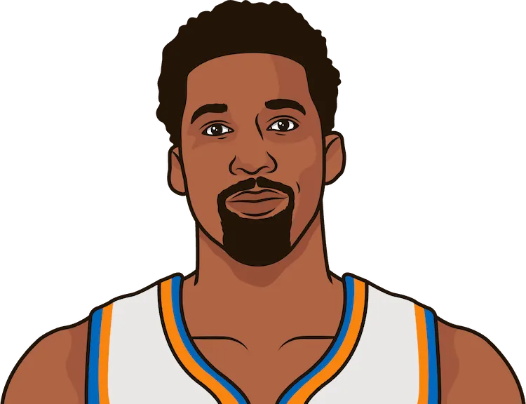 wilson chandler stats with the knicks