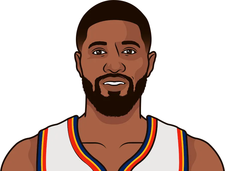 paul george stats march 2018