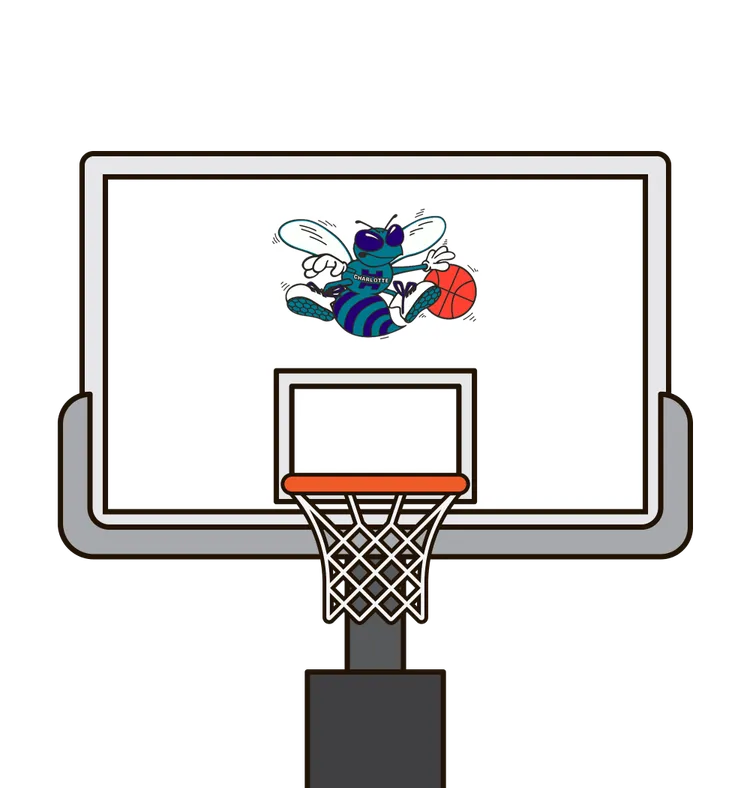 1999-00 Charlotte Hornets