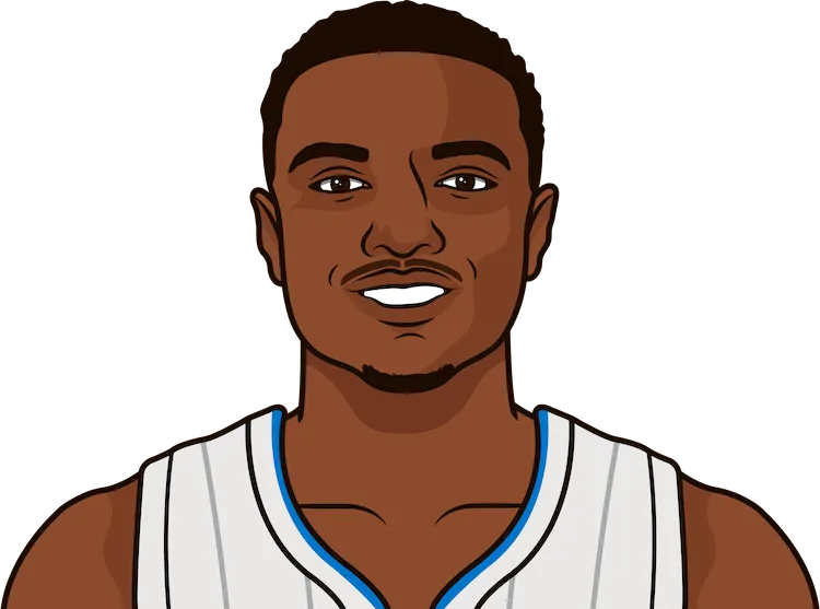wendell carter jr. most assists in a playoff game