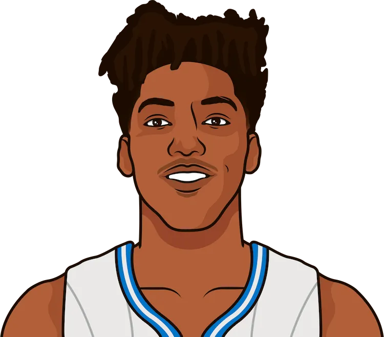 elfrid payton stats with the magic