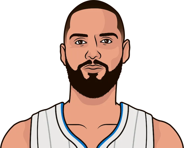 evan fournier stats with the magic