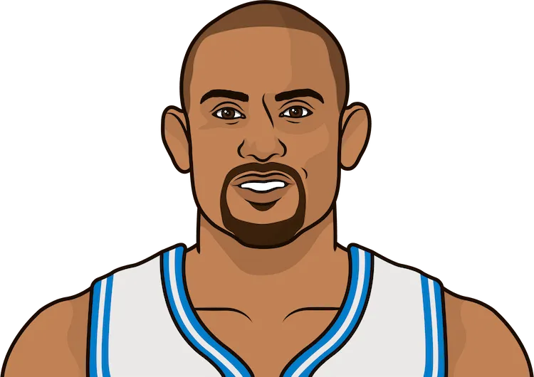 grant hill stats with the magic