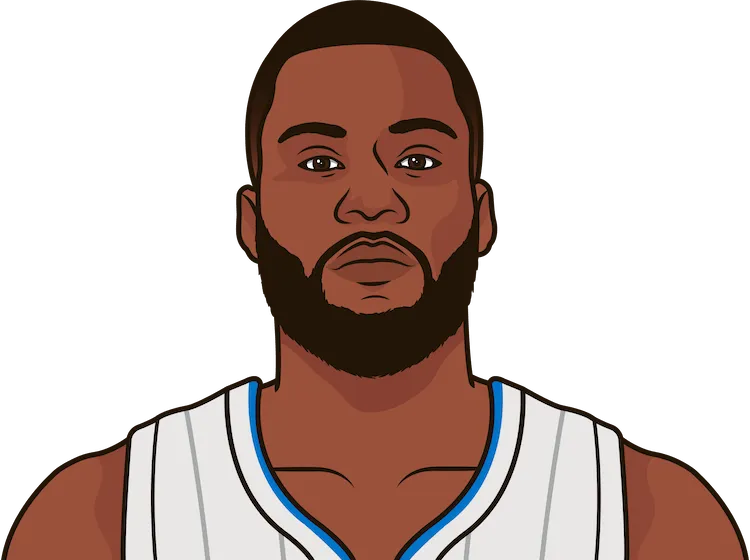 jonathon simmons most points in a game