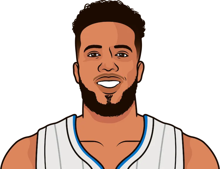 michael carter-williams stats in the 2019 playoffs